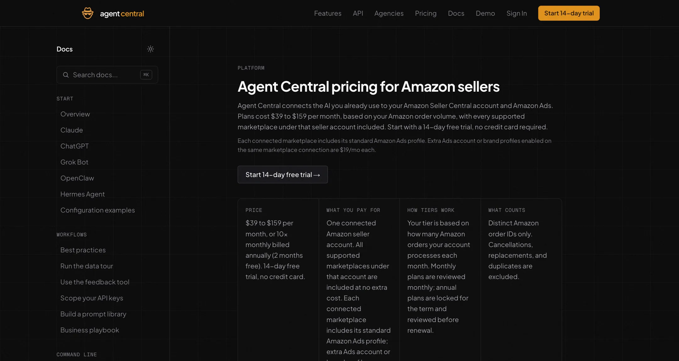 Agent Central pricing docs: $39 to $159 per month by Amazon order volume, 14-day trial with no card, extra Ads profiles $19 each