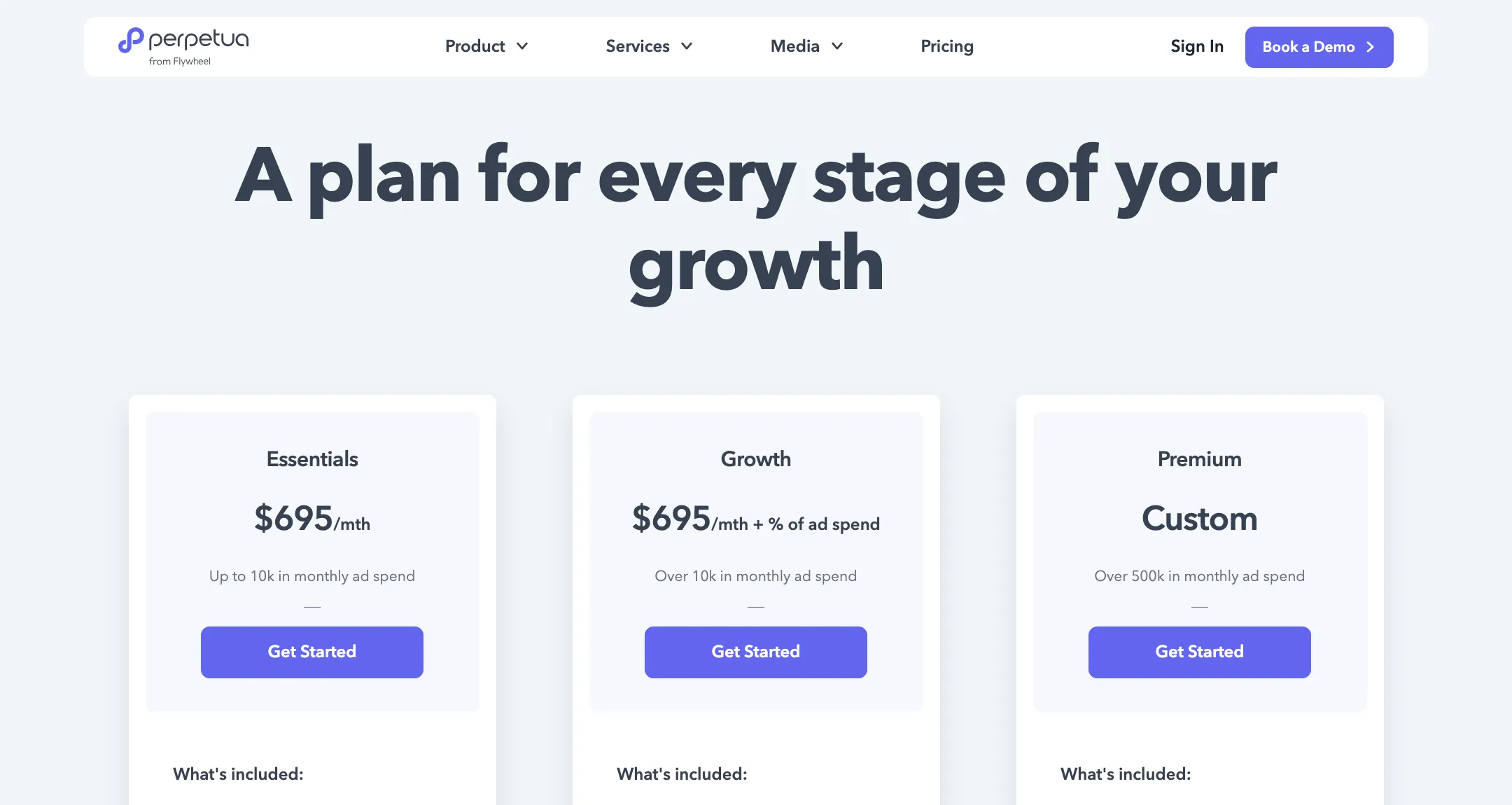 Perpetua pricing page: Essentials $695 a month up to 10k in monthly ad spend, Growth $695 a month plus a percentage of ad spend, Premium custom