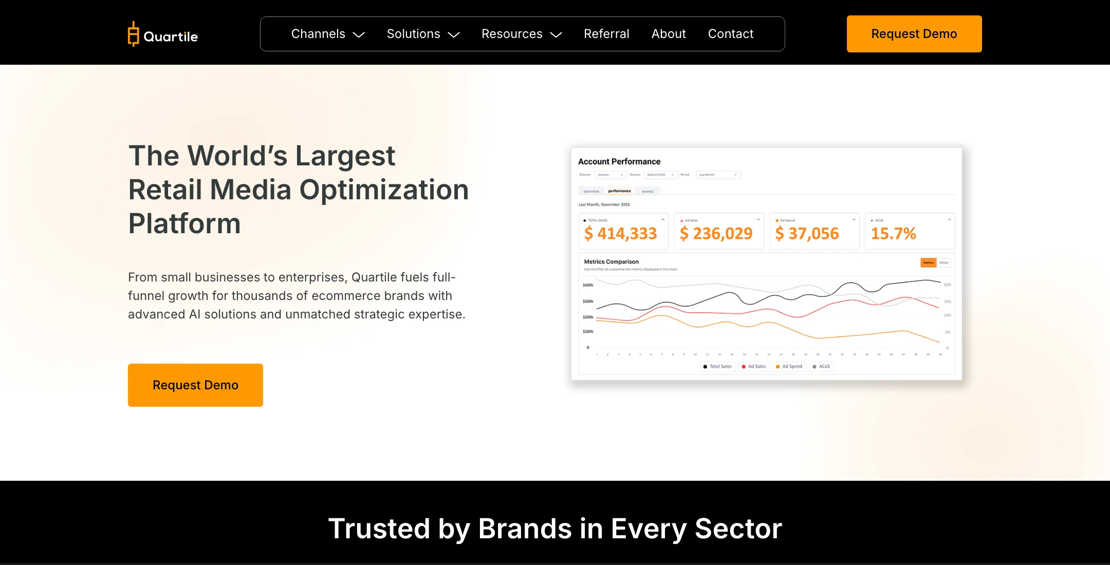 Quartile home page describing the world's largest retail media optimization platform, with an account performance dashboard and a Request Demo button